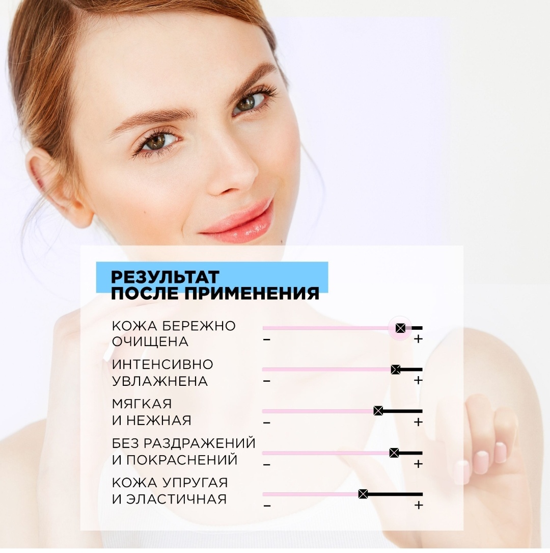 MIXIT Your Skin мицеллярная вода 500 мл