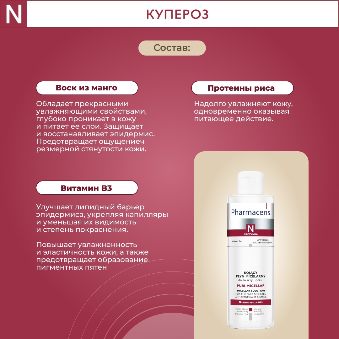 Pharmaceris N Puri мицеллярная вода 200 мл