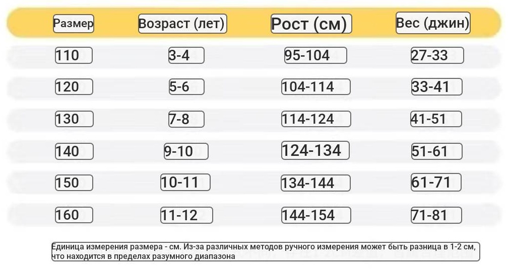 Комплект белый