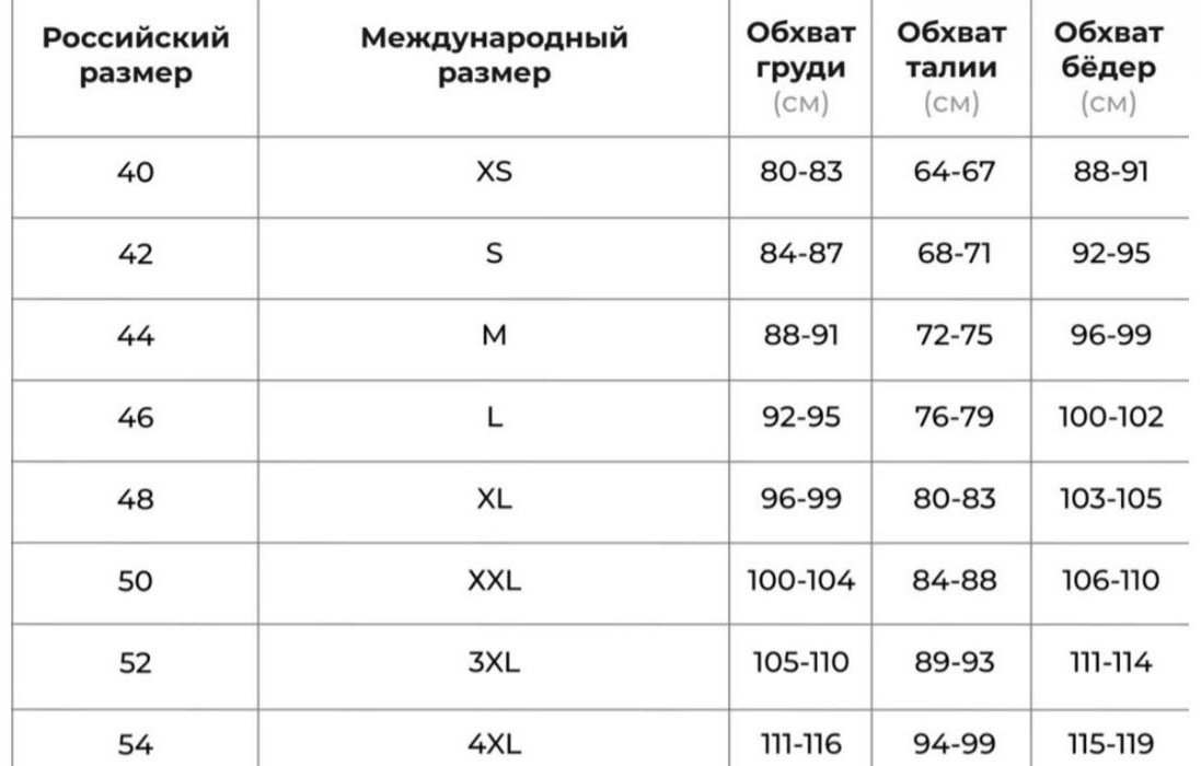 Боди-лонгслив темно-синий