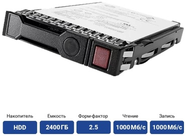HP Enterprise 881457-B21
