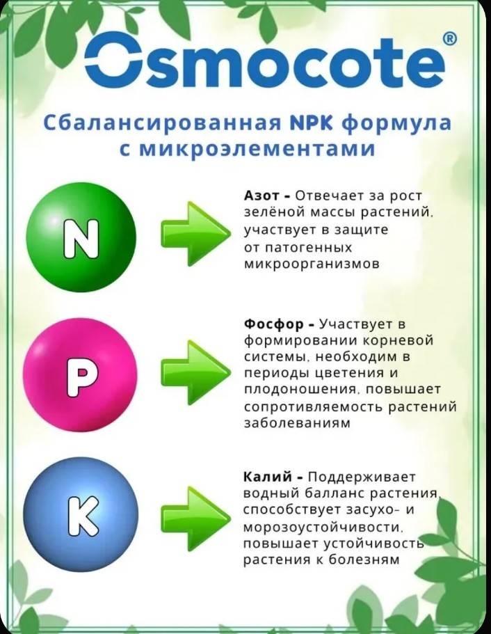 Грунт 355807744 4 л