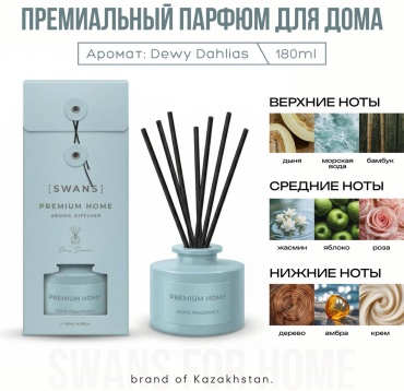 SWANS Premium Home Perfume 180 мл