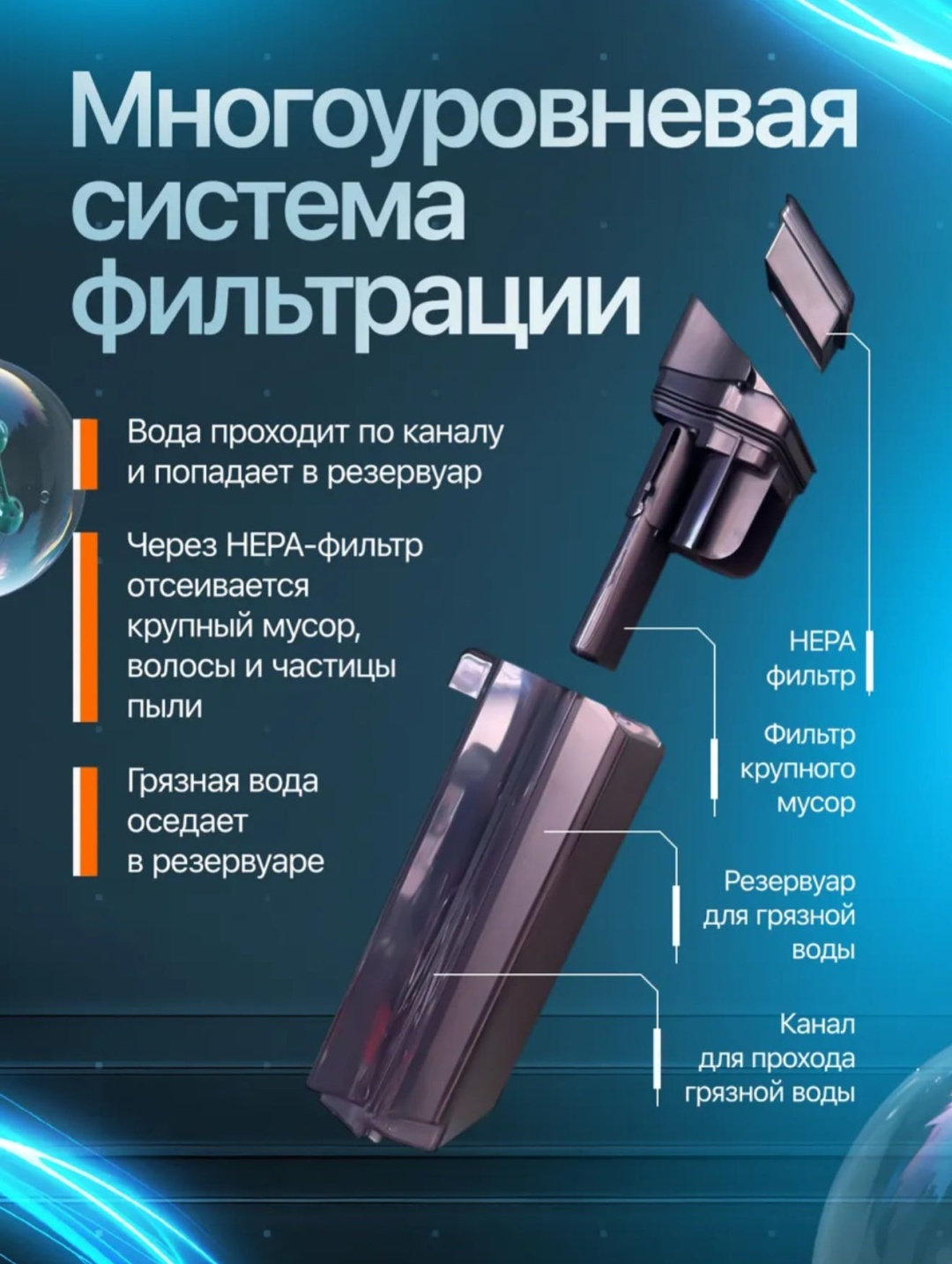 Пылесос ZAMIO VT1