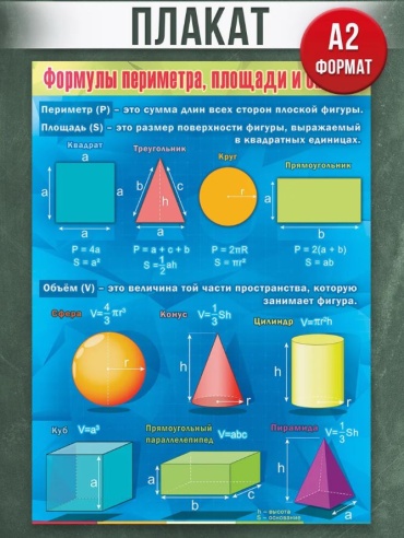 Плакат Праздник Формулы периметра, площади и объема, A2, картон