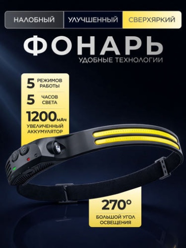 Фонарь Online MAX OM-F-689-2 налобный черный