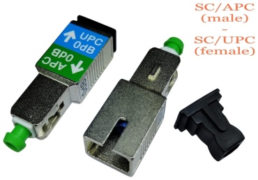 Оптический адаптер Herzco UPC SC-SC, singlemode