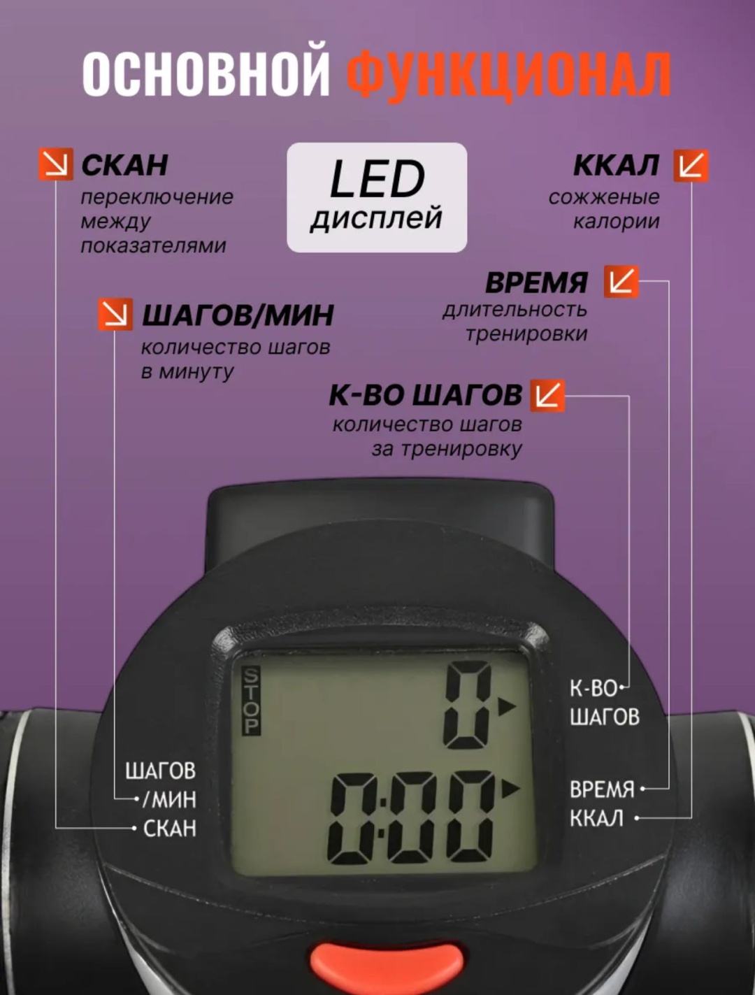 Степпер Степпер ALLFIT ALLFIT-1046 балансировочный