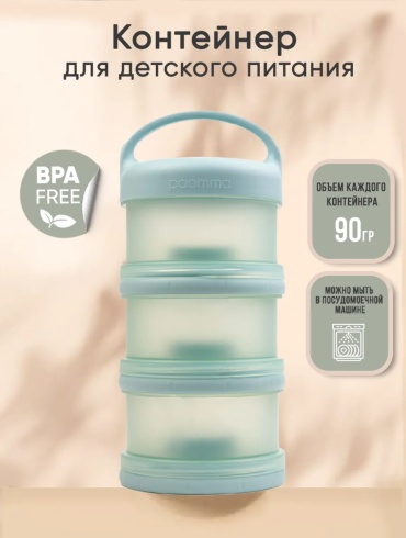 Набор Paomma 3924100000  бирюзовый