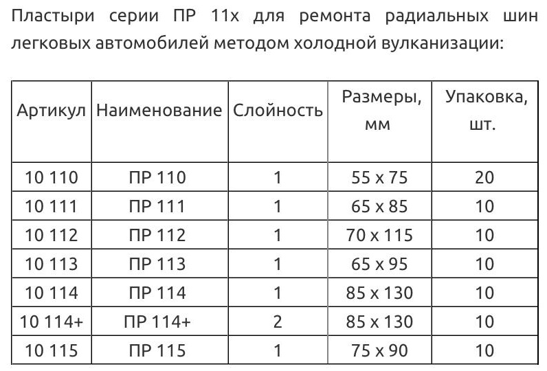 Термопресс заплатка ПР112