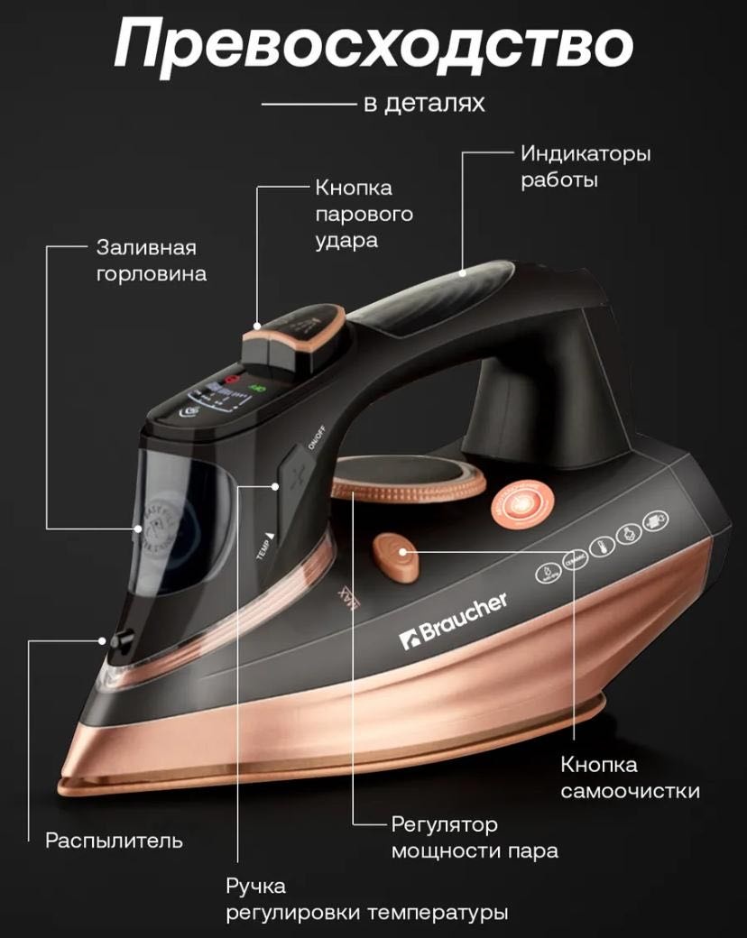 Утюг 6006С черный
