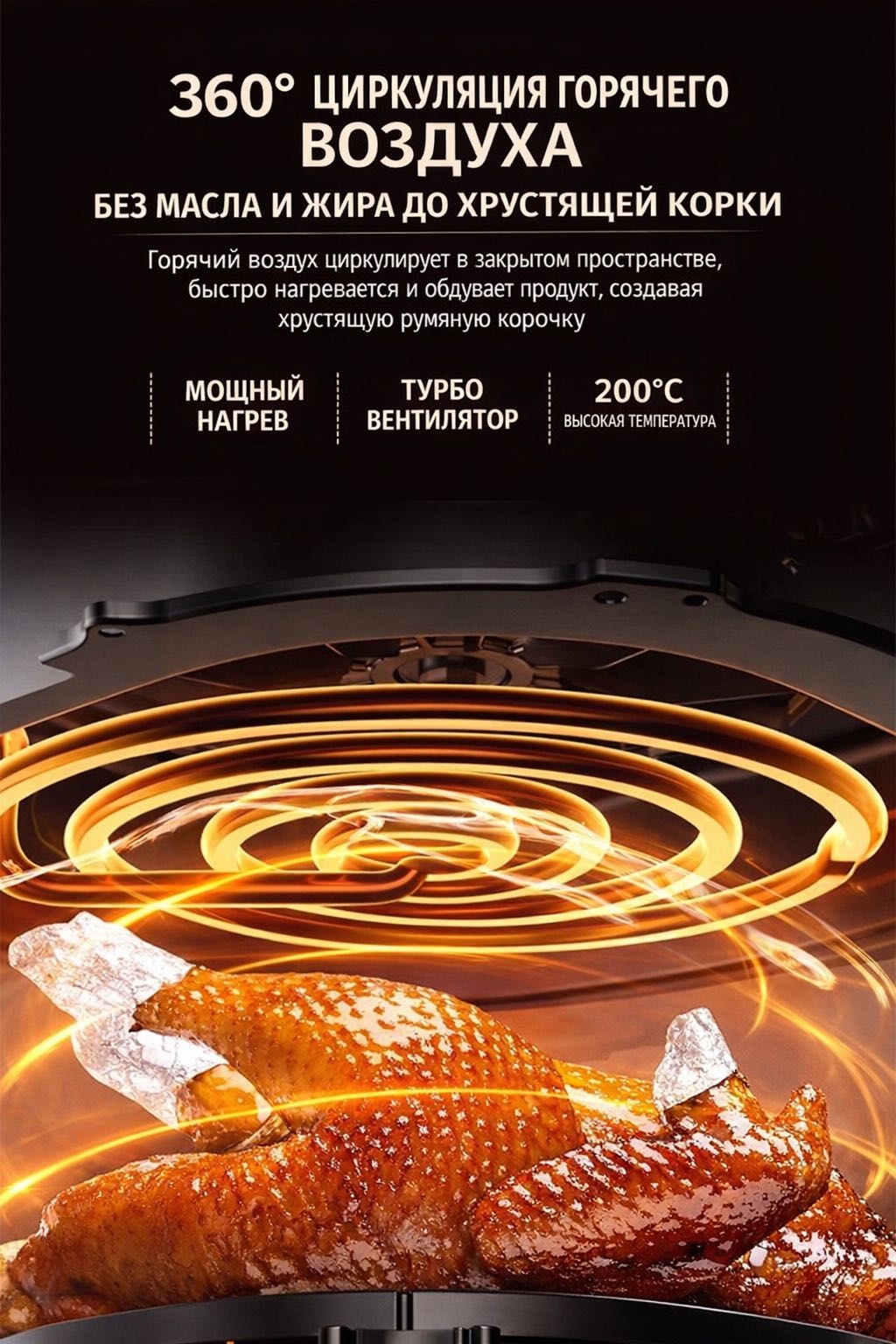 Аэрогриль Yili SPRX9 6 л белый