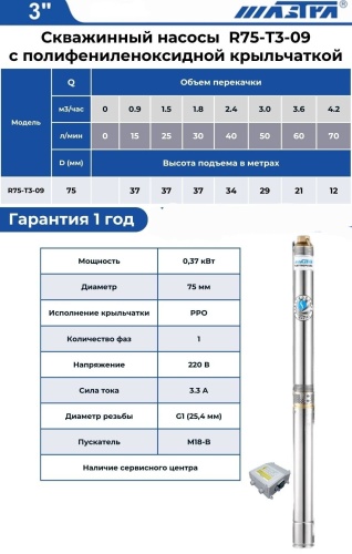 Насос погружной самовсасывающий скважинный центробежный Mastra R75 T3 25