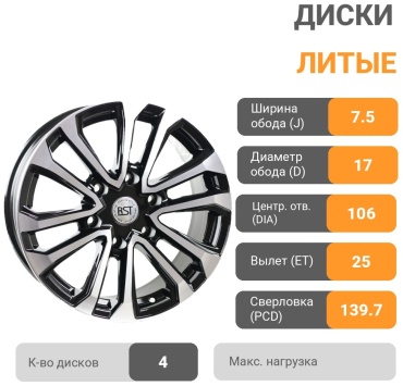 Replica 117 7.5x17/6x139.7 D106.1 ET25 4 диска черный, серебристый