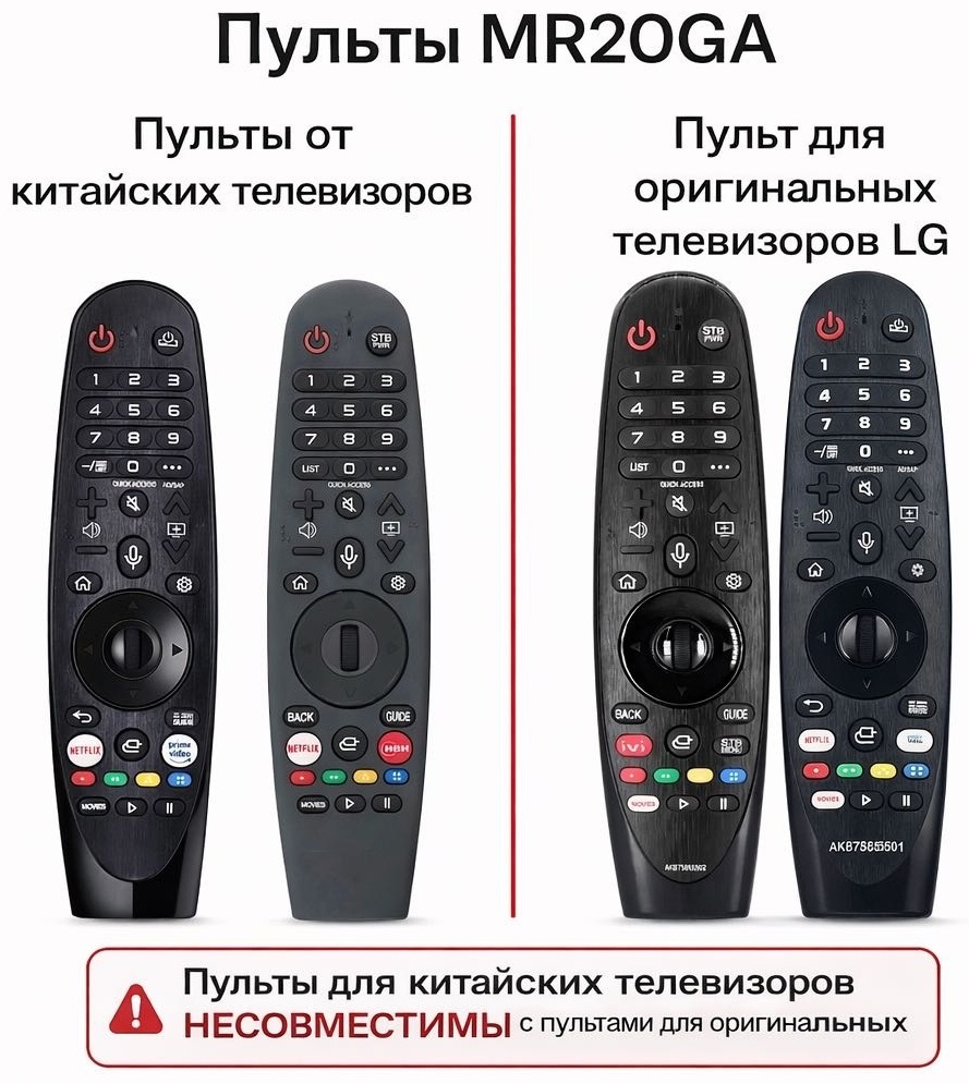 Пульт ДУ AKADI AM-MR20GA IVI