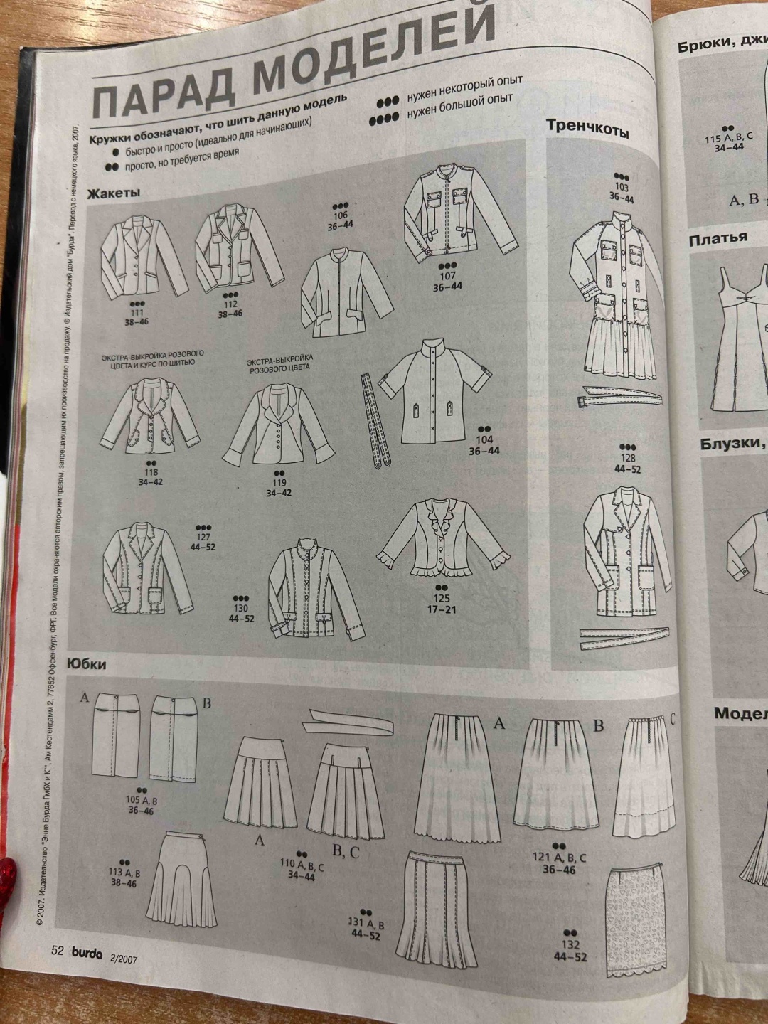 Журнал Burda