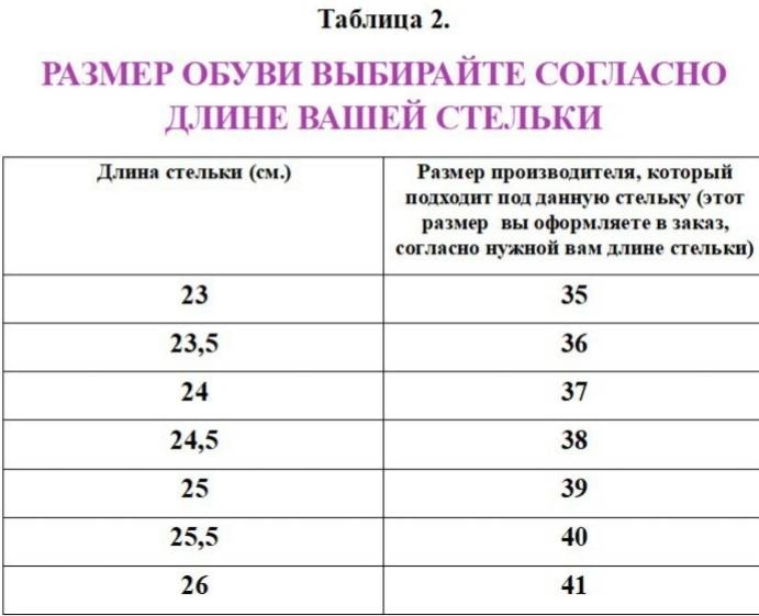 Полуботинки Vensi черный