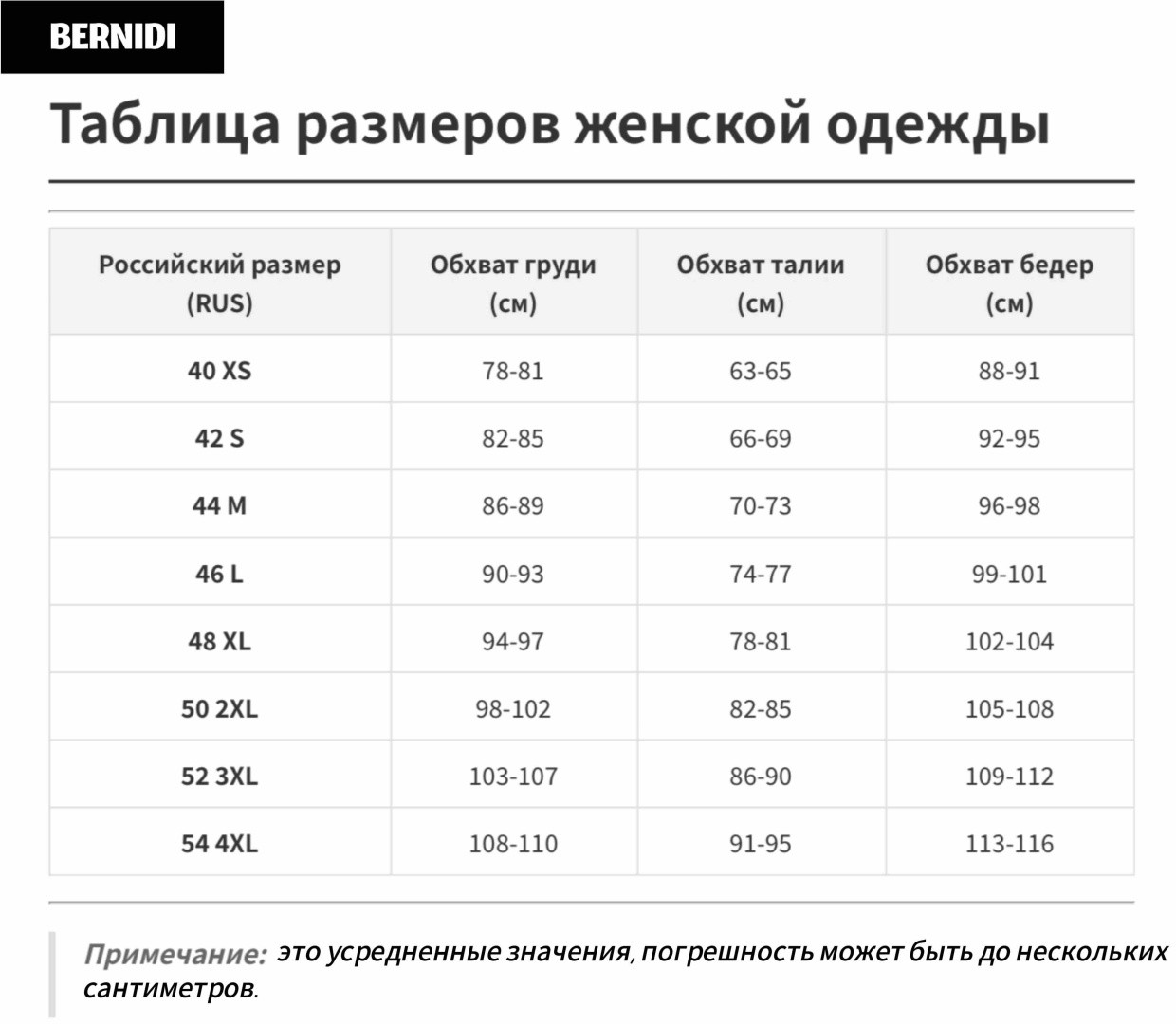 Блузка Bernidi черный