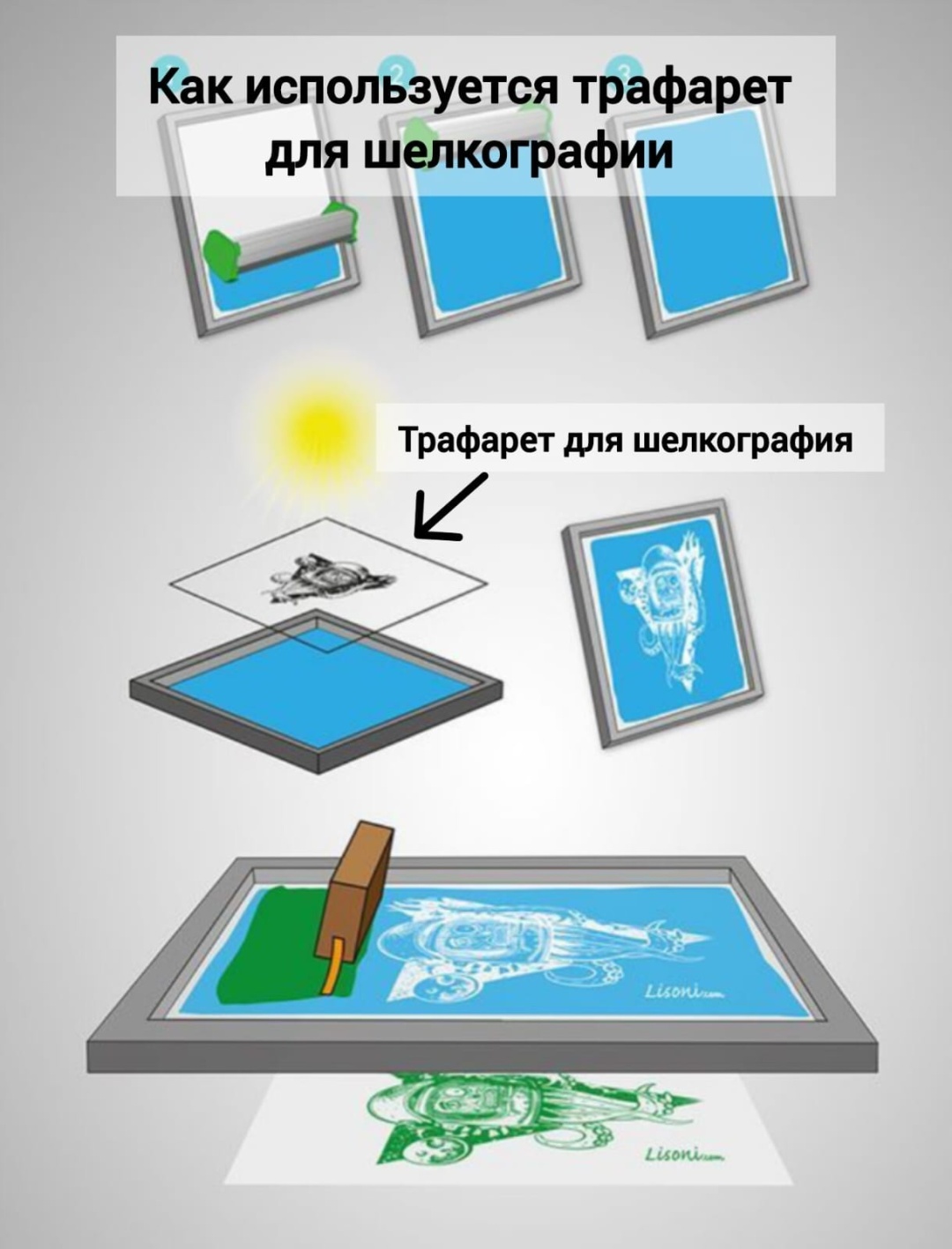 Трафарет