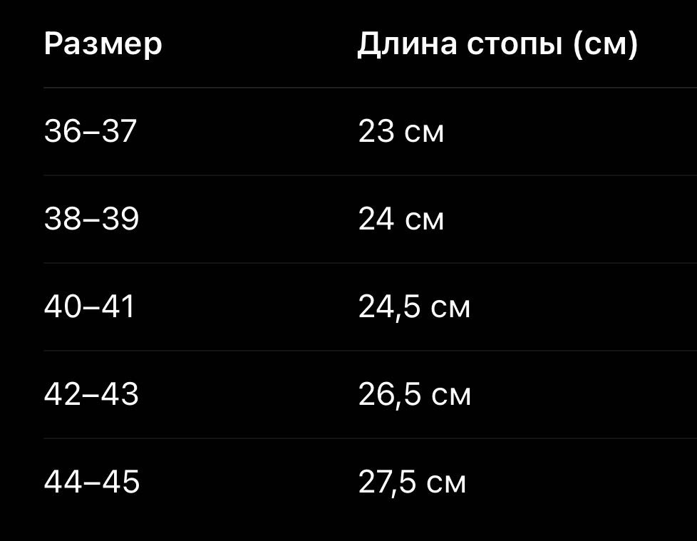 Гидрообувь MikaKars Blue 2 мм синий 36, 37