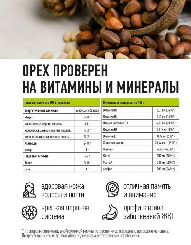 Сибирский кедр кедровый орех подарочный 100 г
