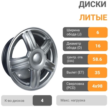 BW Торус 16 6x16/4x98 D58.6 ET35 4 диска серебристый