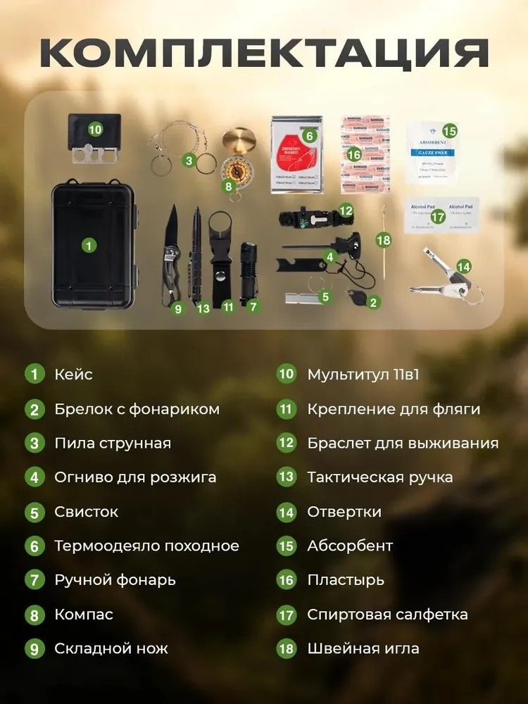 Туристический набор для выживания Zh черный