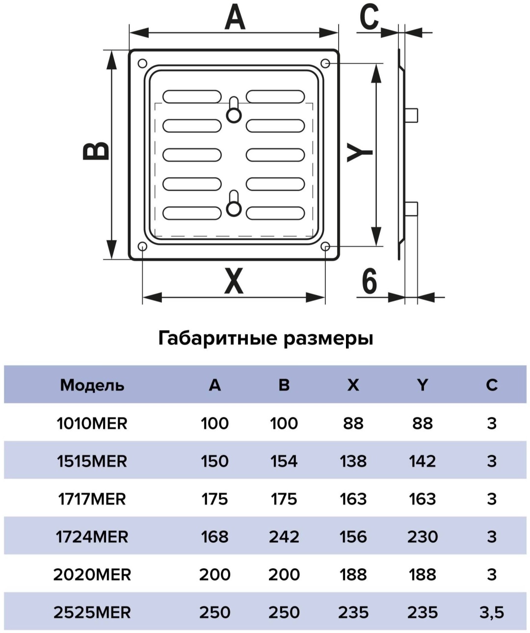Решетка вентиляционная ERA 250х250х9.5 мм, сталь с покрытием полимерной эмалью
