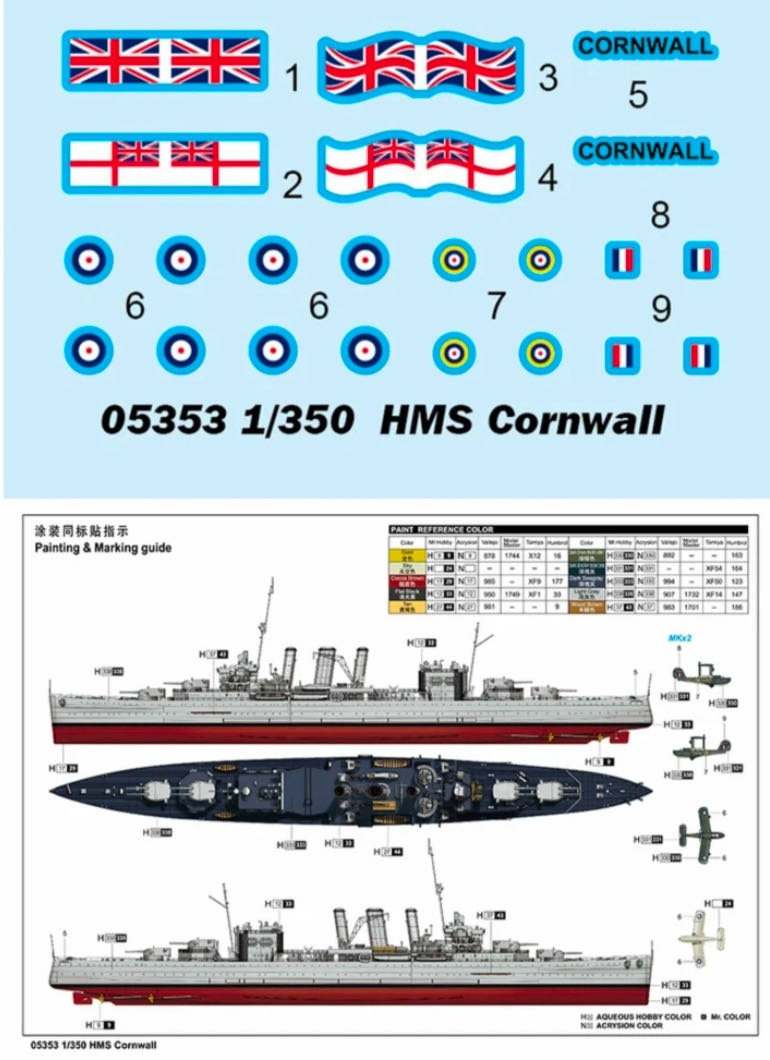 Модель Британский крейсер, HMS Cornwall