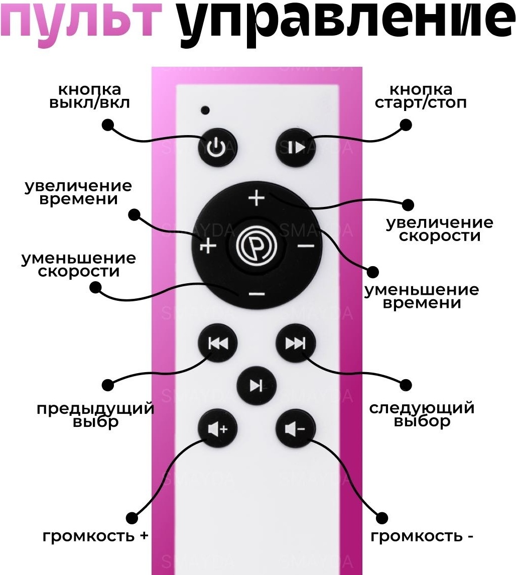 Виброплатформа Smayda горизонтальная