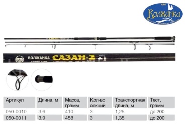 Удилище ВОЛЖАНКА САЗАН-2 карповое 3.9 м