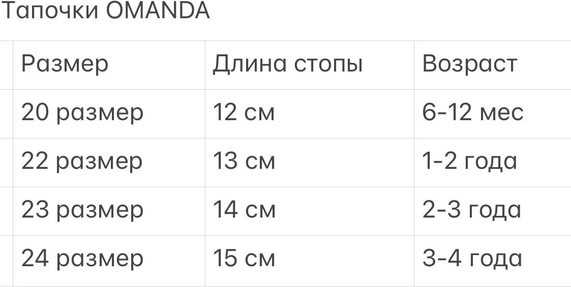 Тапочки OMANDA синий
