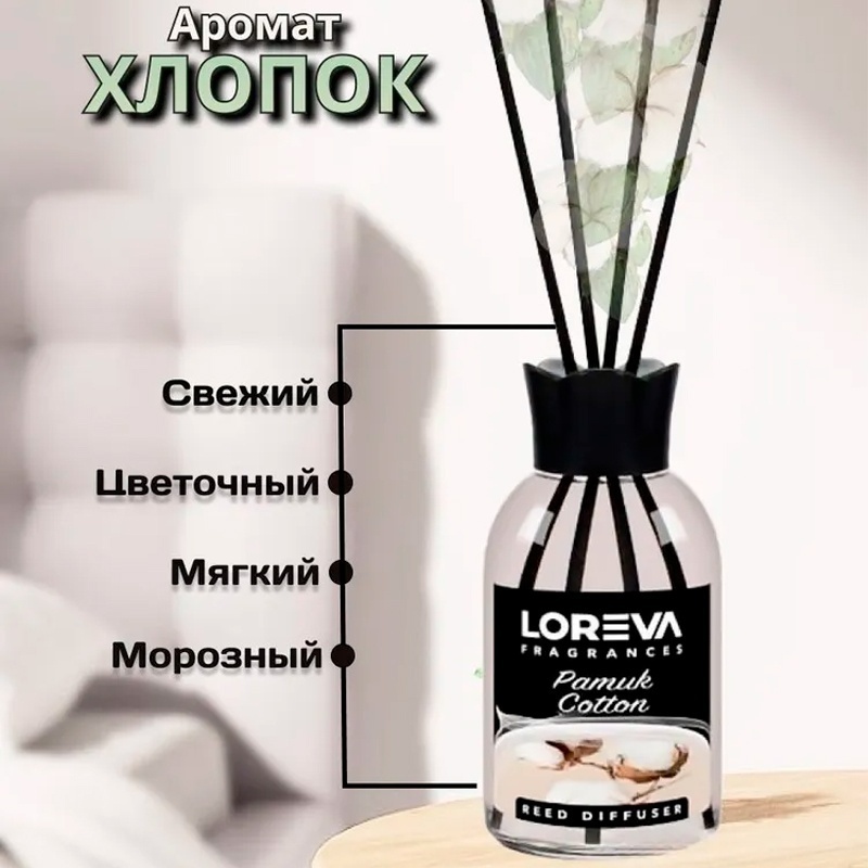 Диффузор Loreva Хлопок 55 мл
