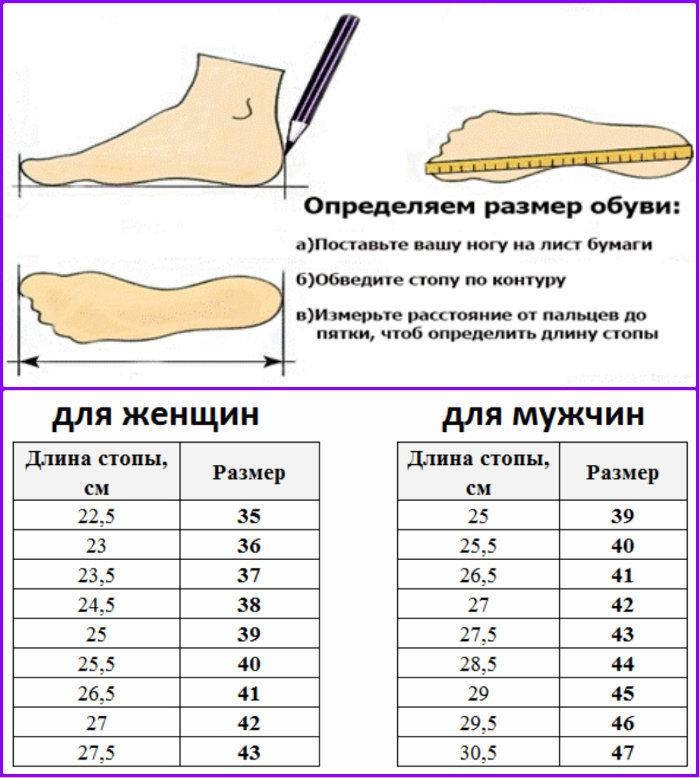 Ботинки Cosottinni черный