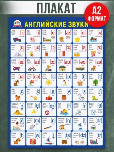 Плакат Мир поздравлений Английские звуки, A2, картон