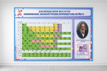 Стенд ИП Ерсұлтан Д.И. Менделеев жасаған химиялық элементтердің периодтық жүйесі 120x90 см