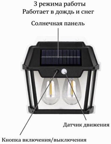 Уличный светильник настенное 17.5 см