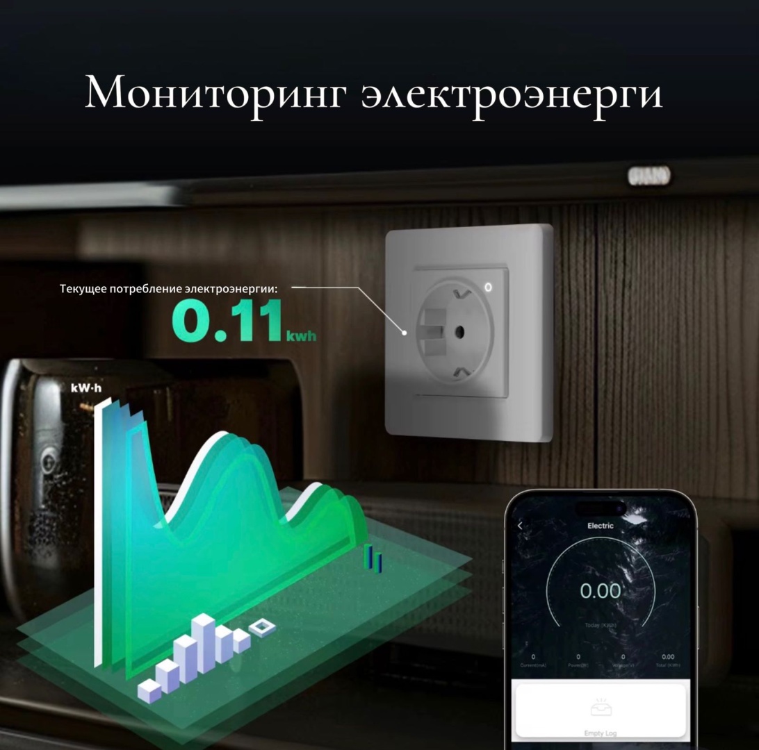 MOES розетка Zigbee ZK-SR-EU-GY