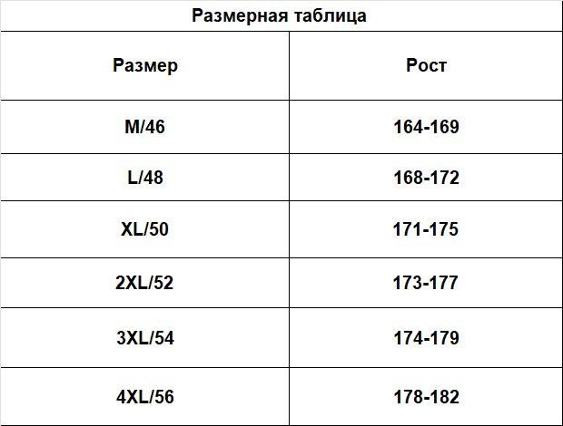Пальто черный