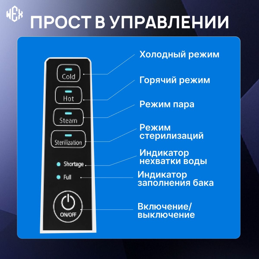 Пылесос WEX MultiClean Pro серый