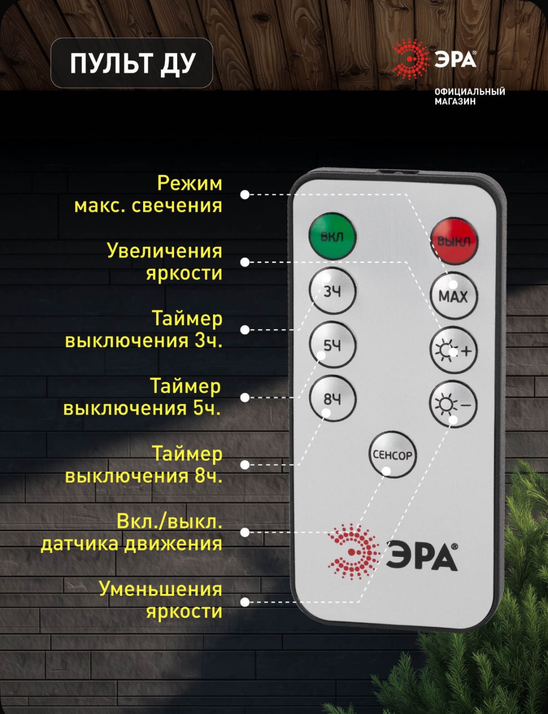 Прожектор Эра ERAPRO-50W черный