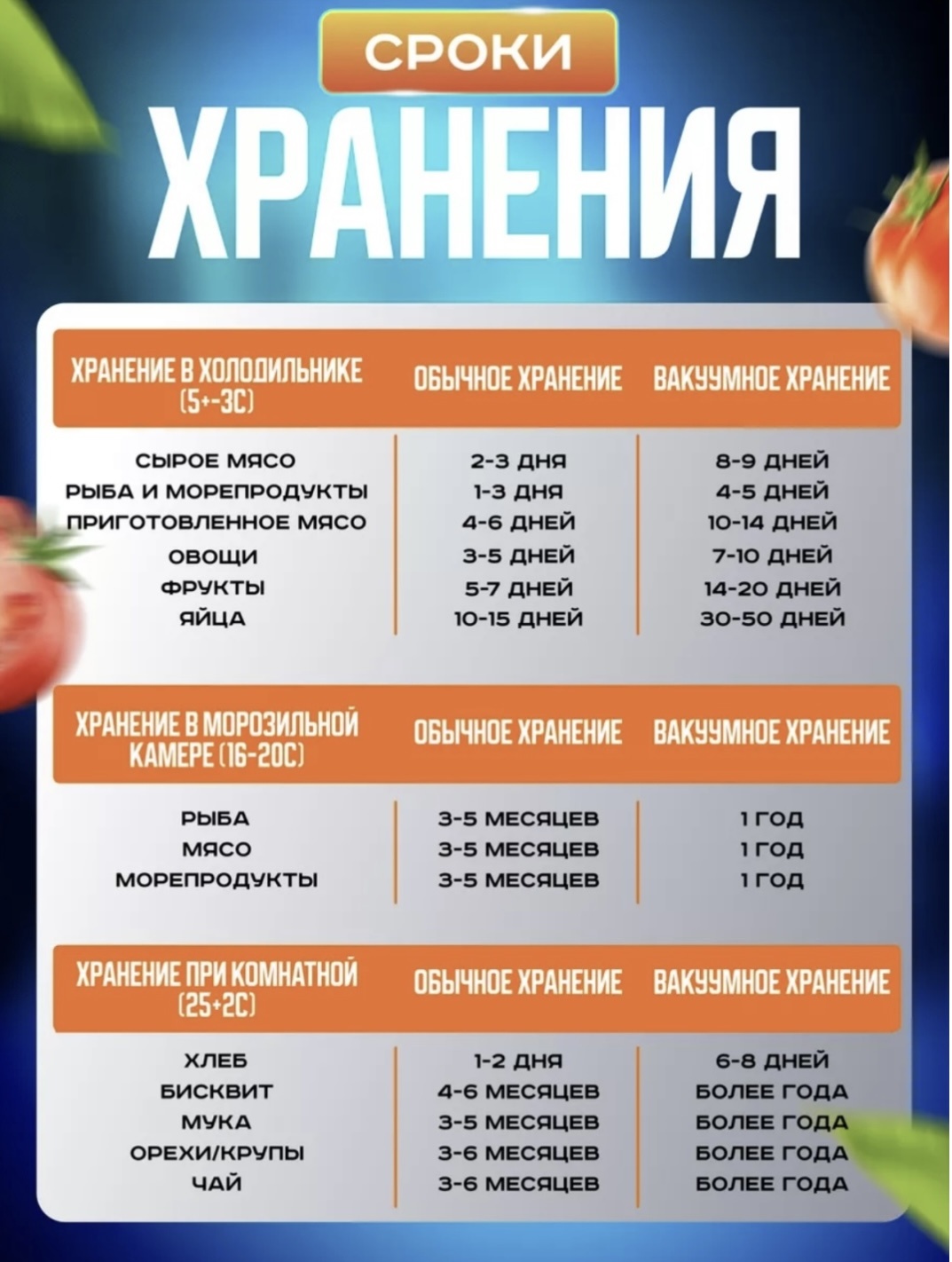 Вакуумный упаковщик AEG EAC серый