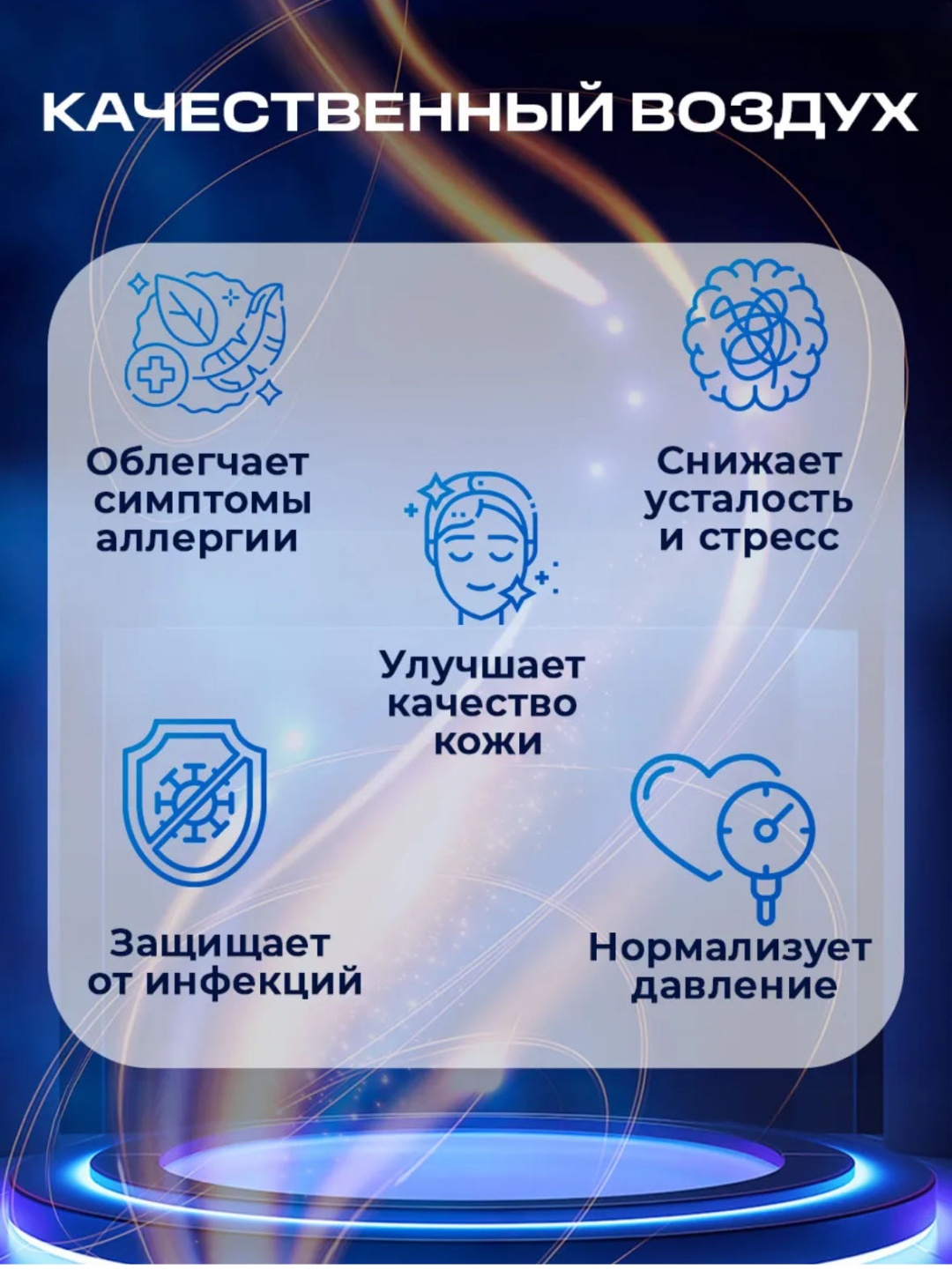 UVC