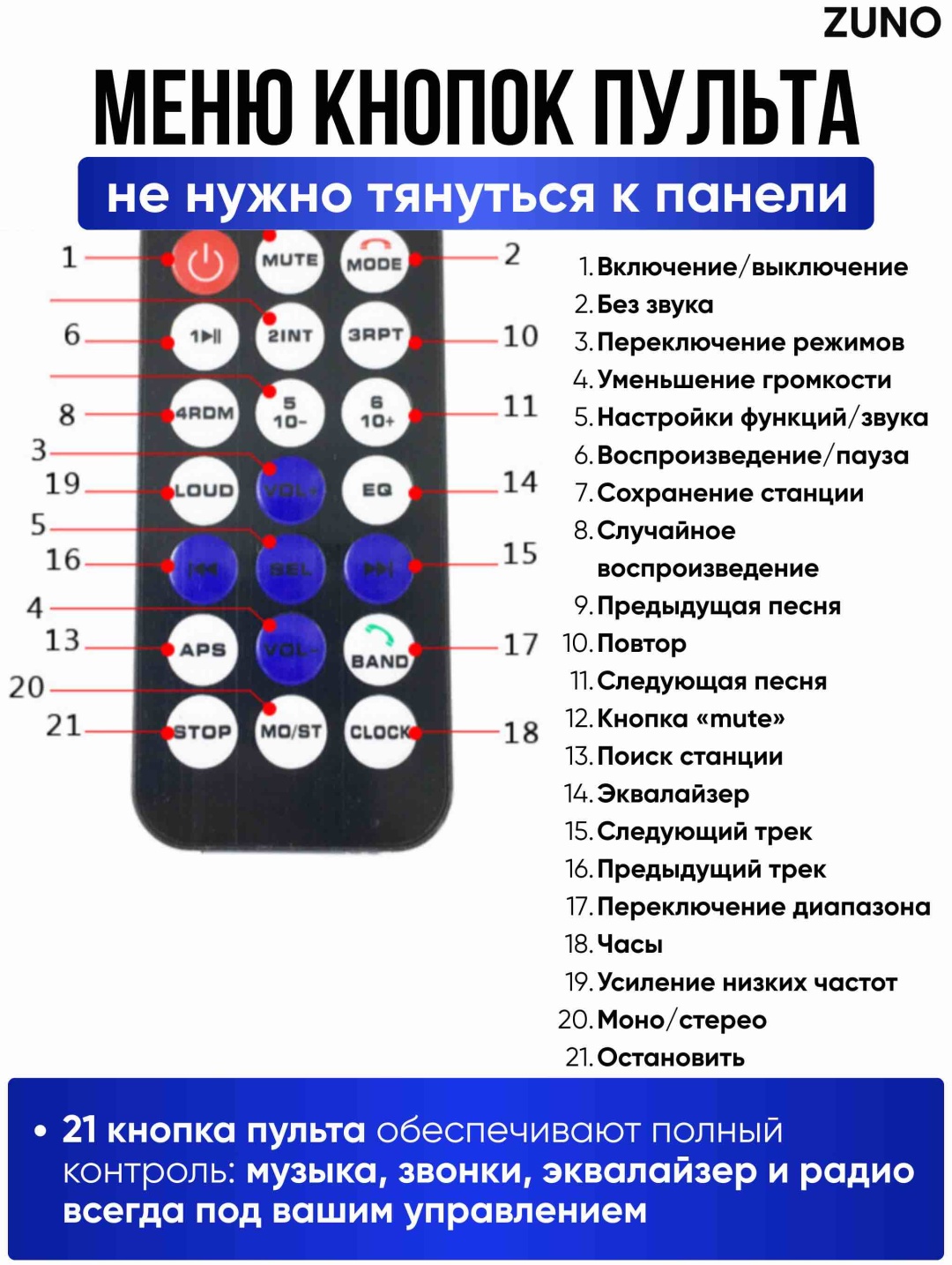 Zuno 520 1 DIN