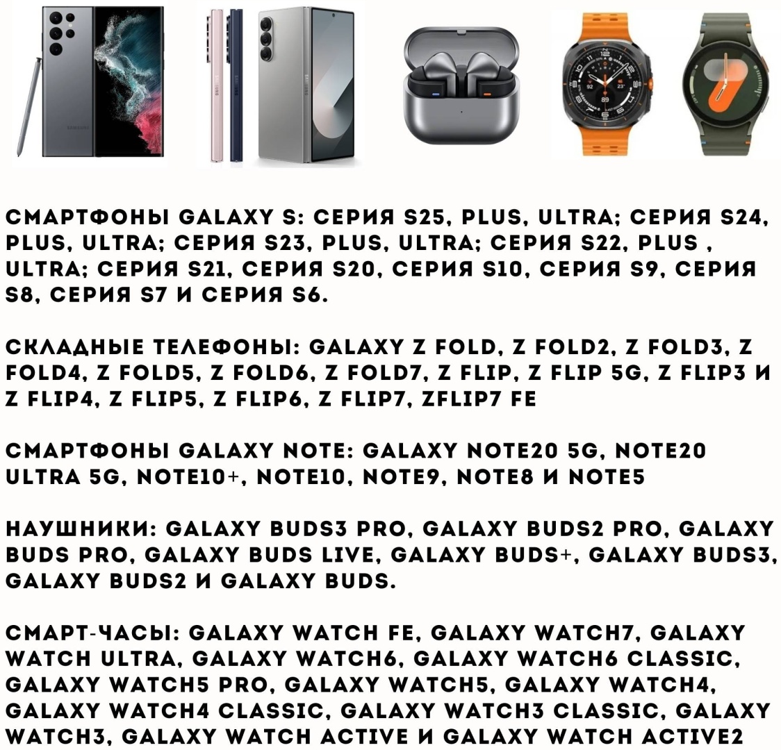 Зарядное устройство Getsmart B18 for Samsung