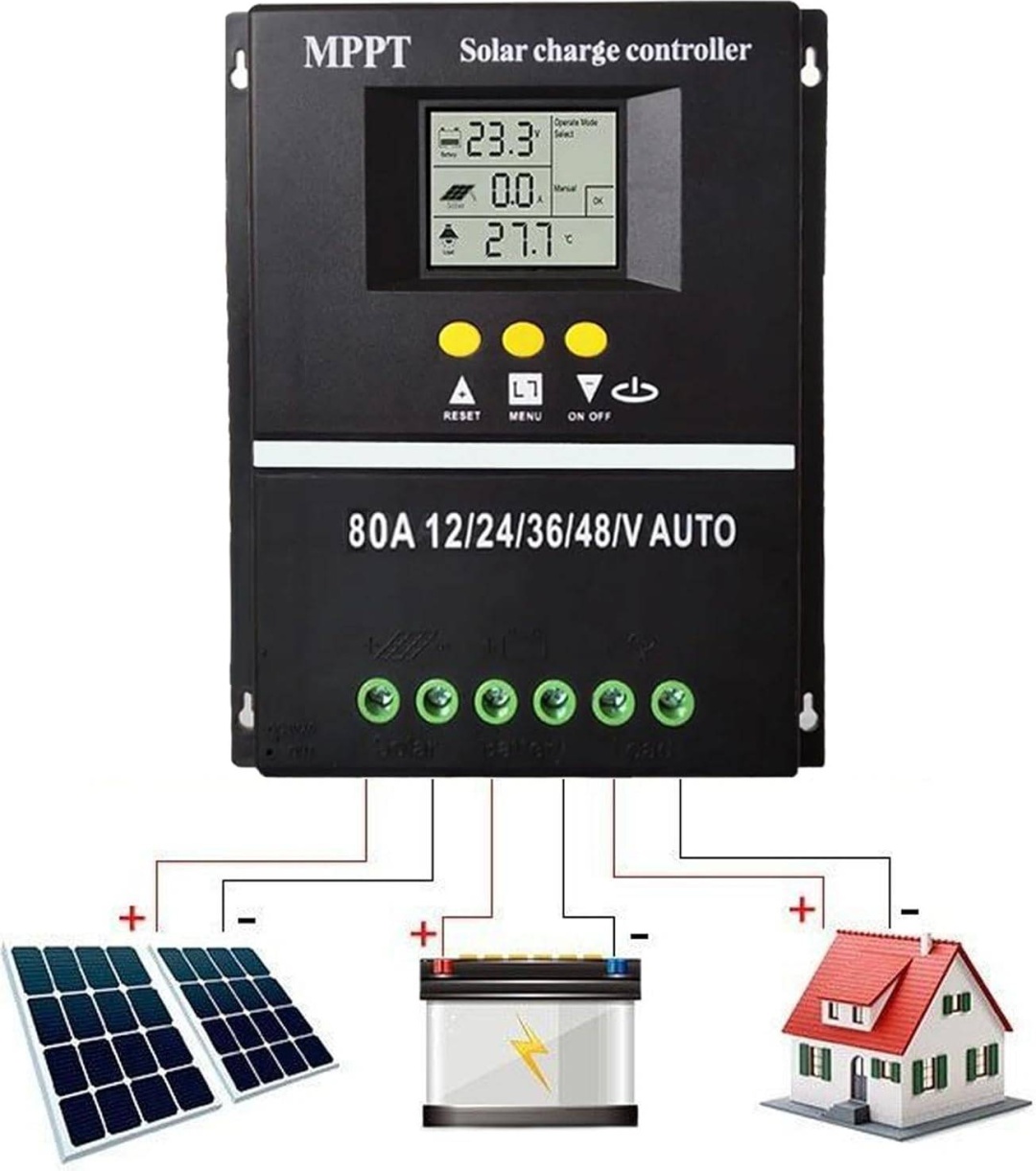 SolarBeam МРРТ SB1007202501