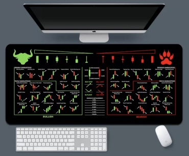 Коврик для мыши Trading 900x400x3 мм черный