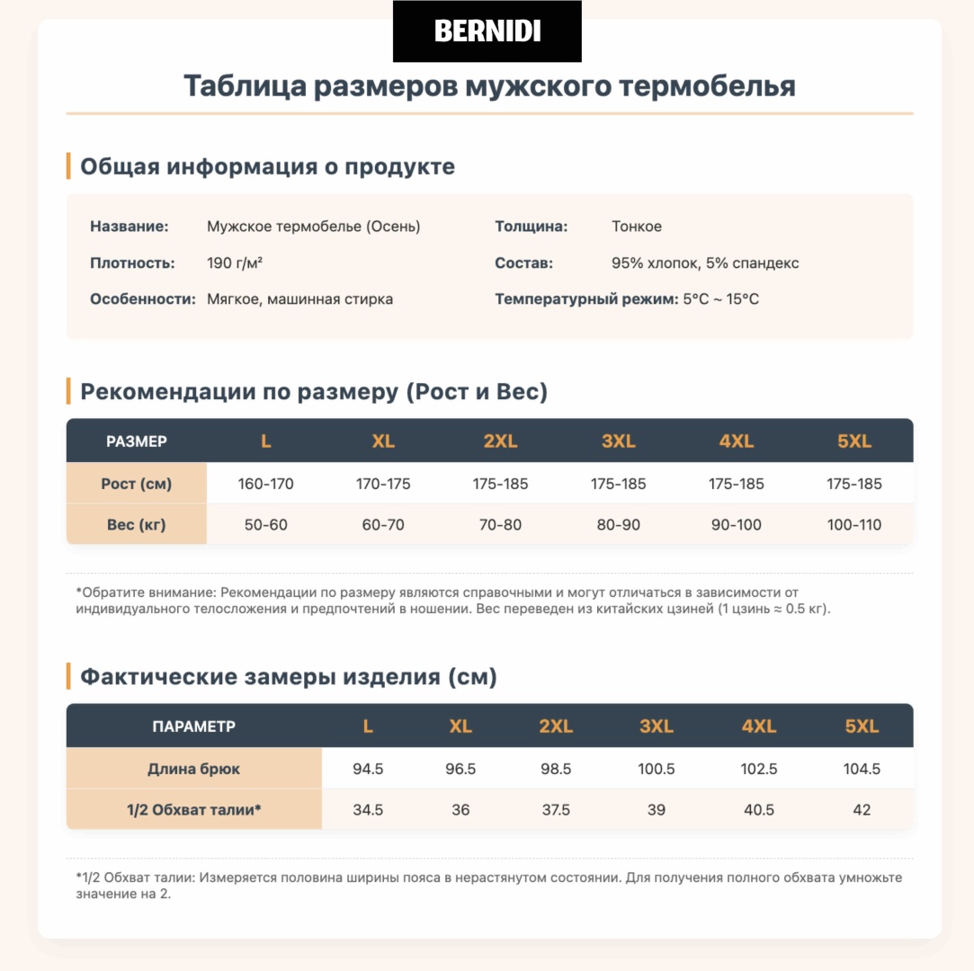 Кальсоны Bernidi черный