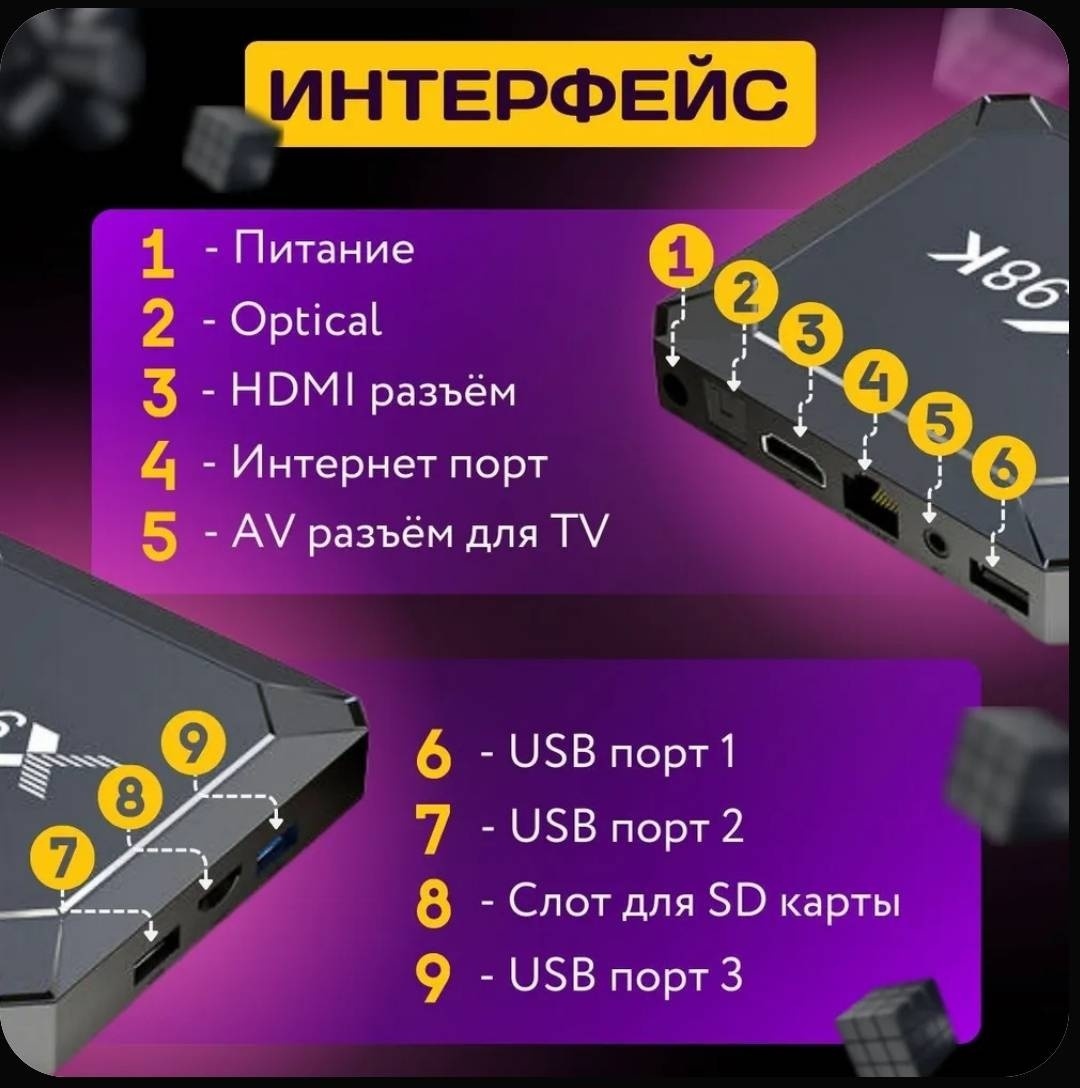 Медиаплеер X98k 4/32 Гб
