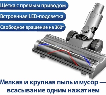 Щетка DY-V6V15-FB для пылесосов Dyson V6, V7, V8, V10, V11, V15 1 шт.